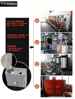 速源智能換胎神器 2016年家居用品領(lǐng)域的投資新藍海