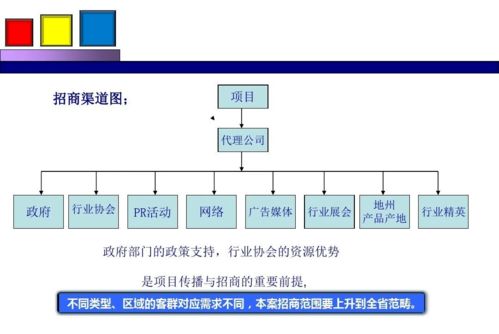 勁花項目營銷策劃方案分享 整合策劃與公關服務，打造品牌新勢能